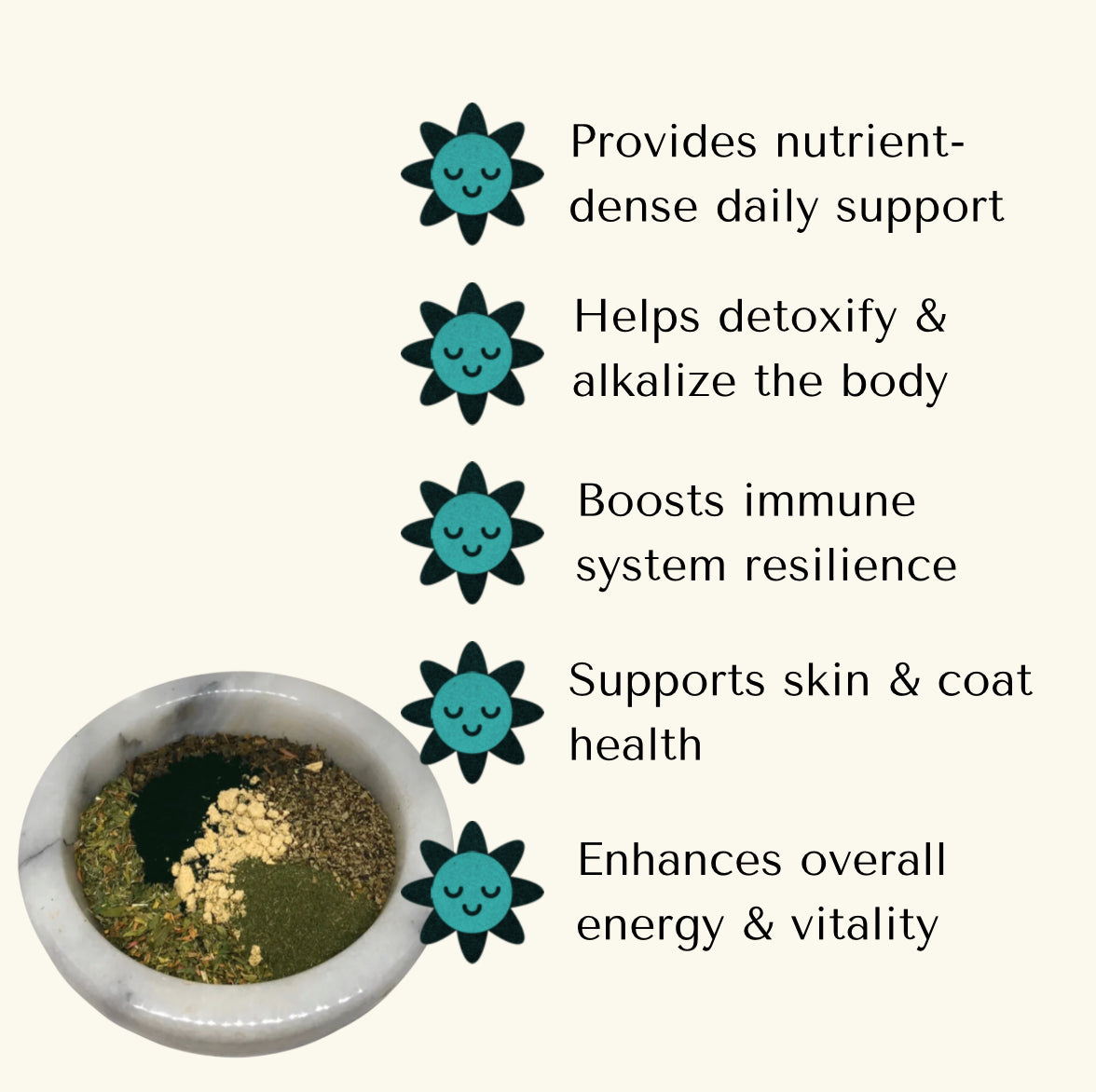 Dense Nutrition — Super Greens Powder for Dogs & Cats