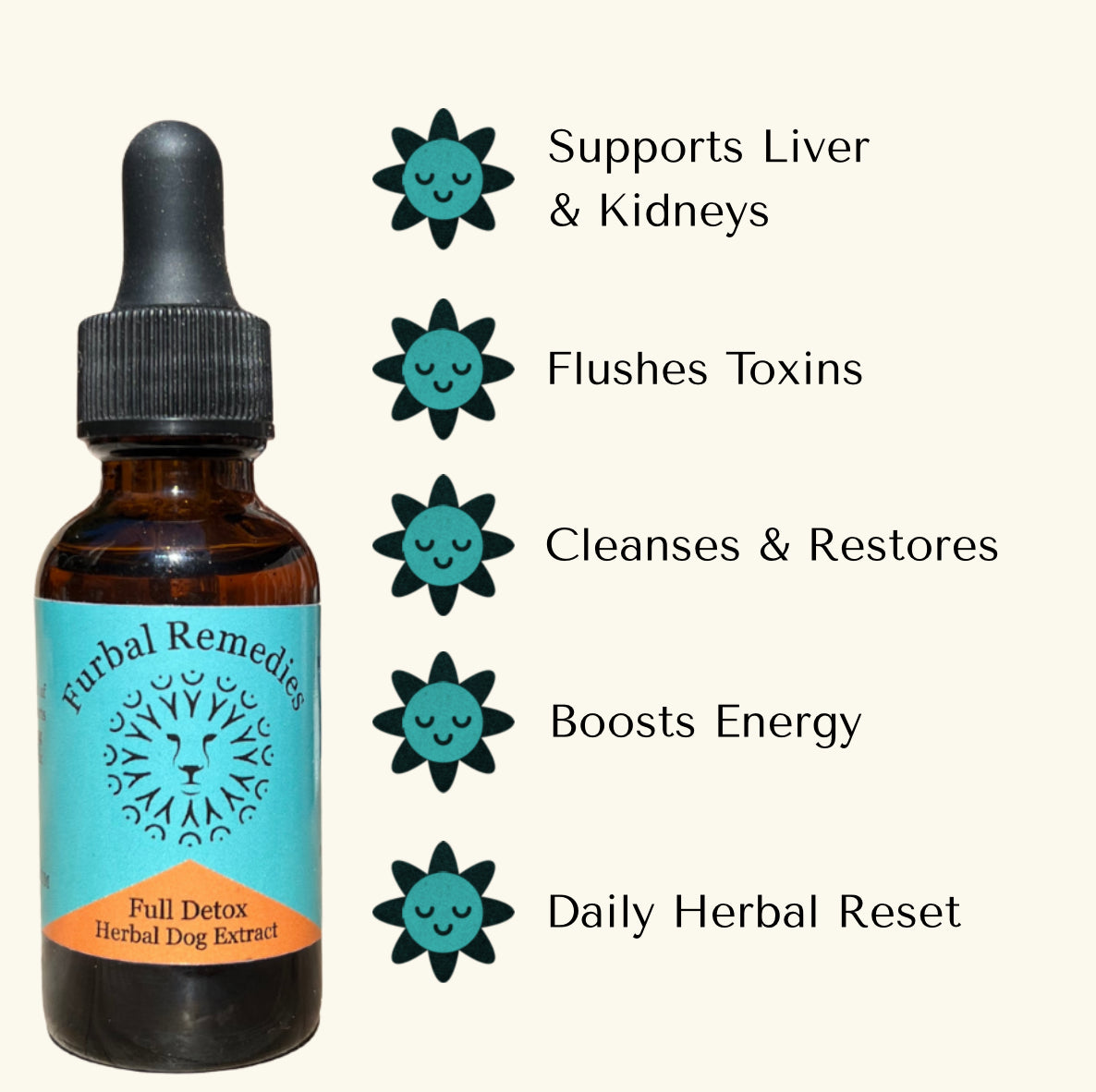 Liver Support - Full Detox Extract - Canine & Feline Supplement
