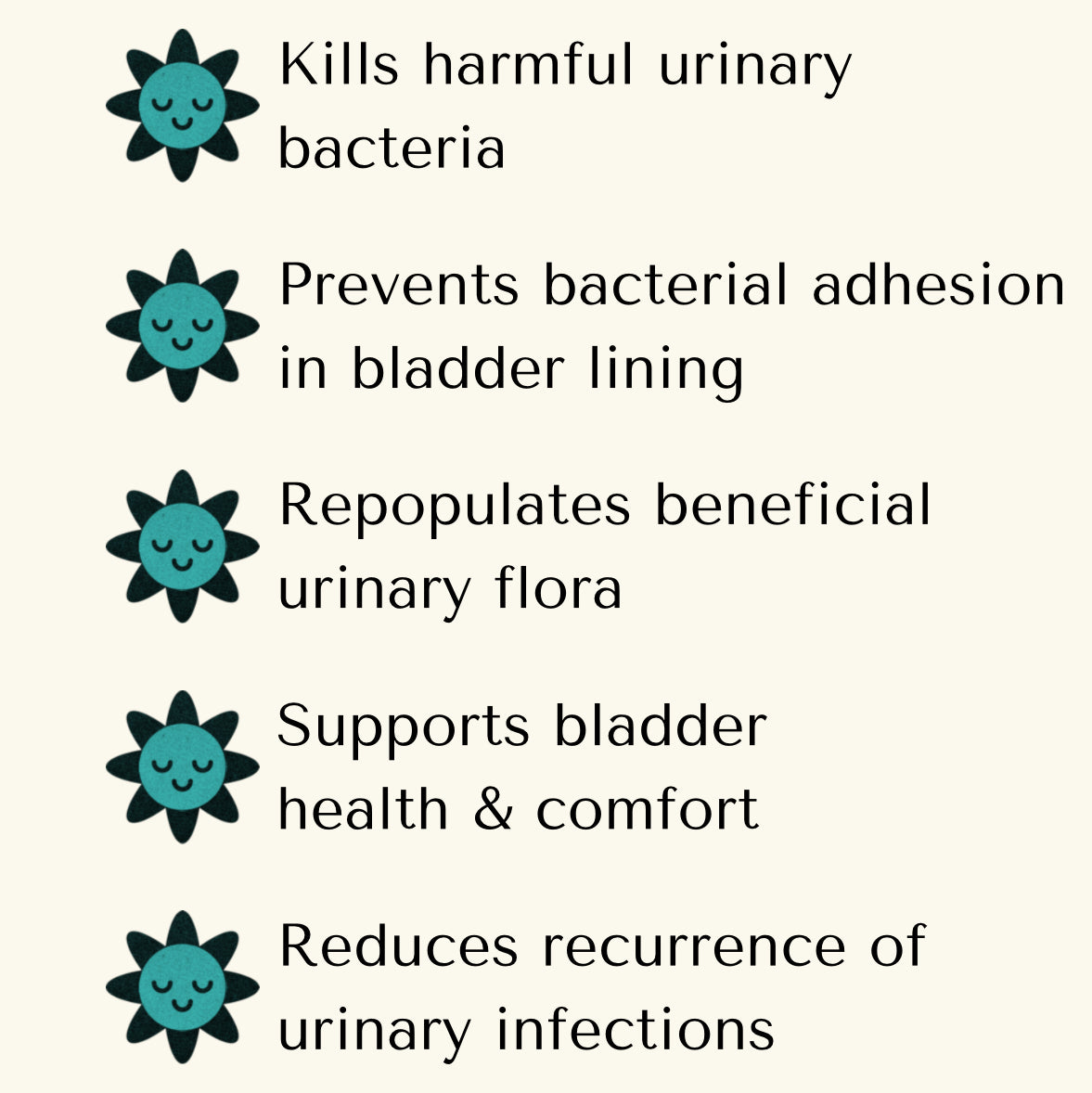Urinary Health Support for Dogs - UTI Destroyer Bundle