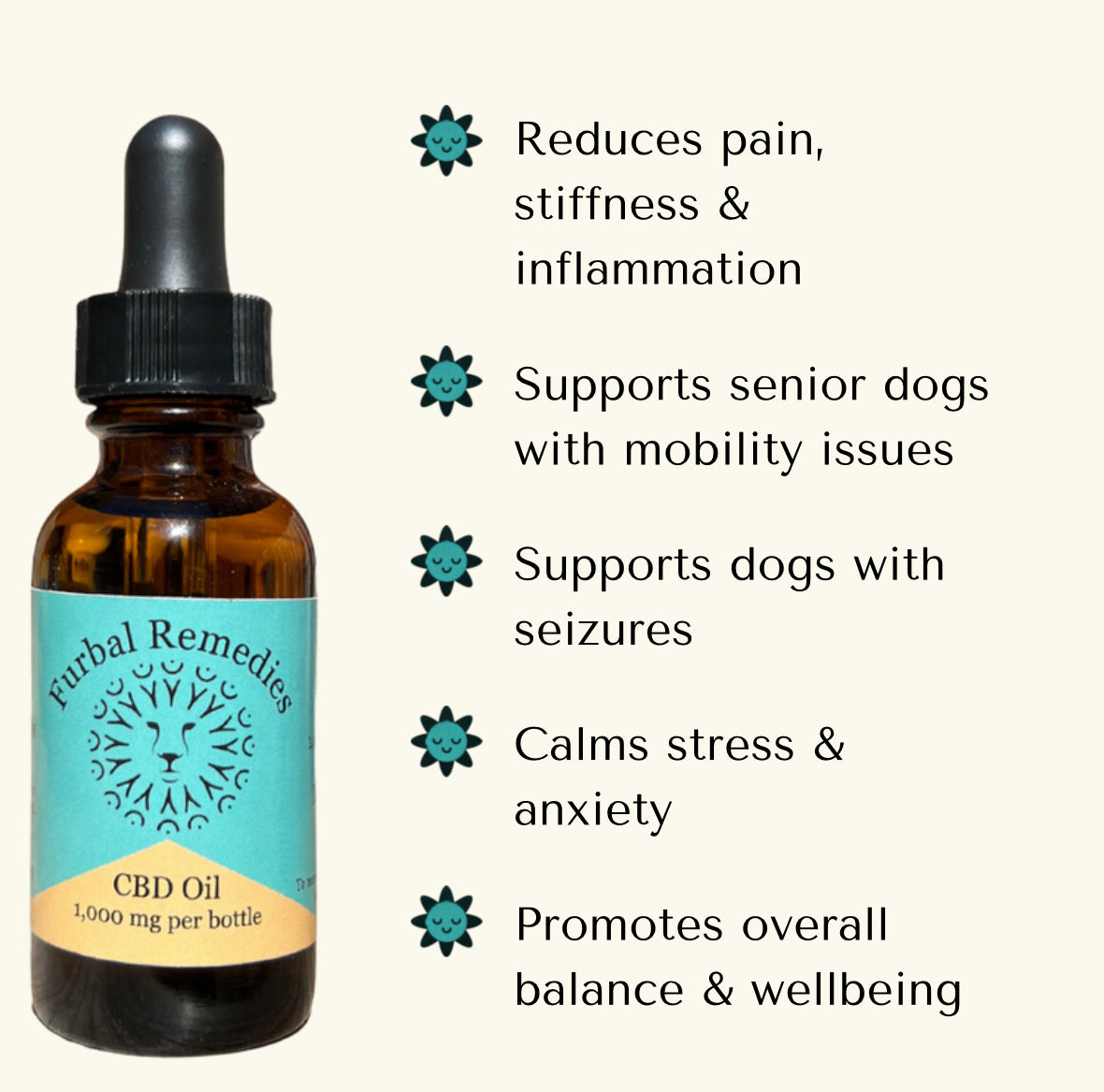 CBD Oil for Pain Relief and Anxiety for Dogs & Cats