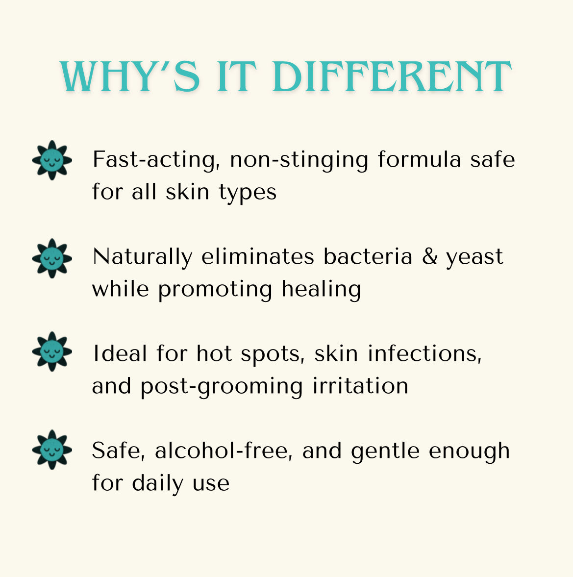 First Aid - Cool & Dry Spray for Dogs & Cats