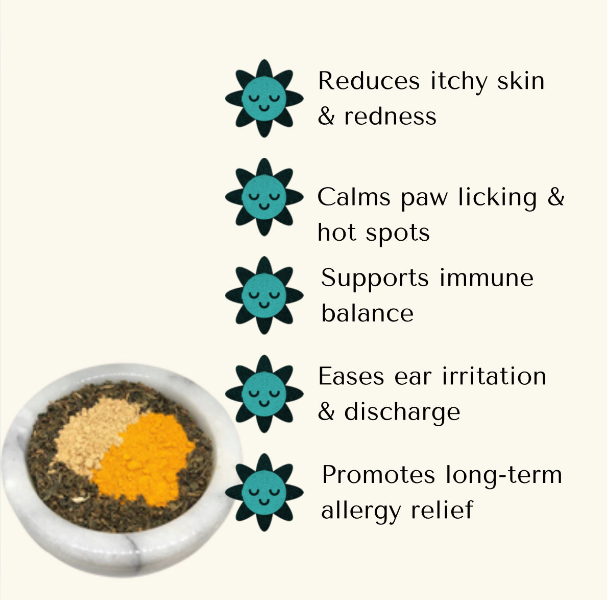 Allergy Support — Allergy Relief Powder for Dogs & Cats