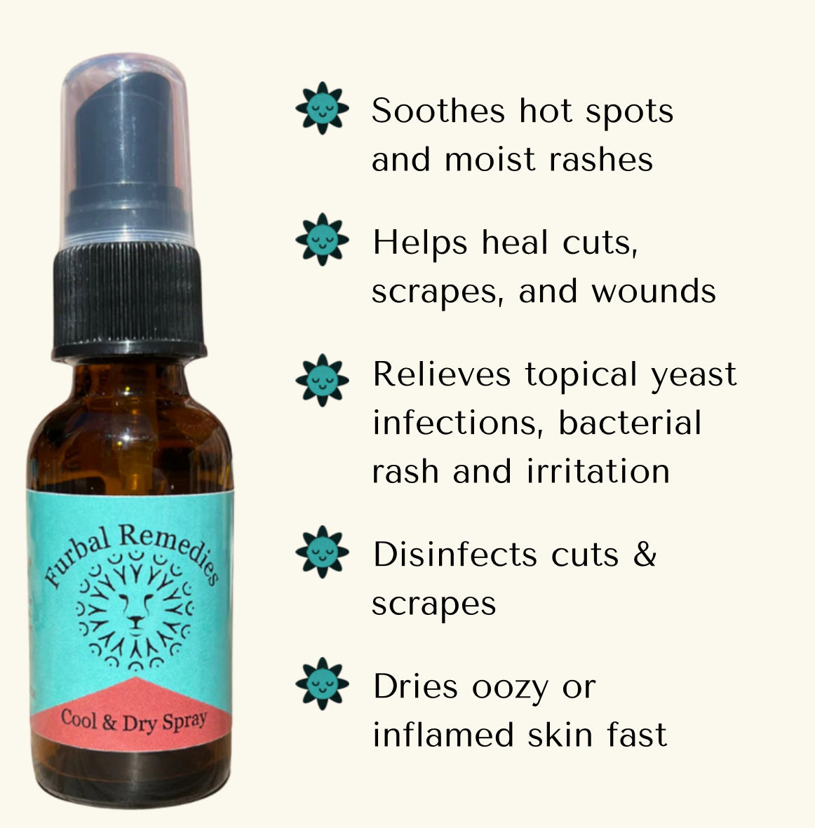 First Aid - Cool & Dry Spray for Dogs & Cats