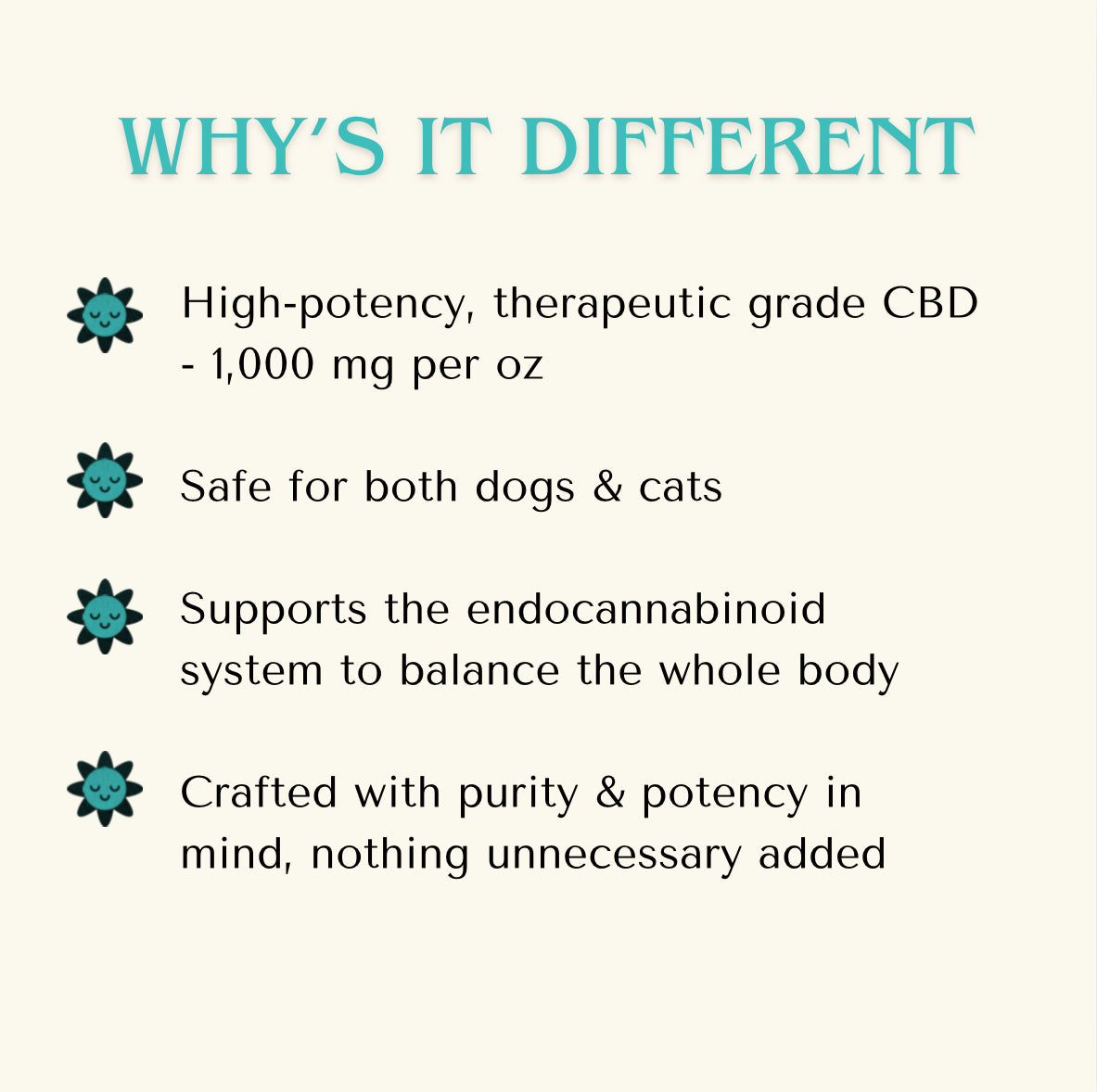 CBD Oil for Pain Relief and Anxiety for Dogs & Cats