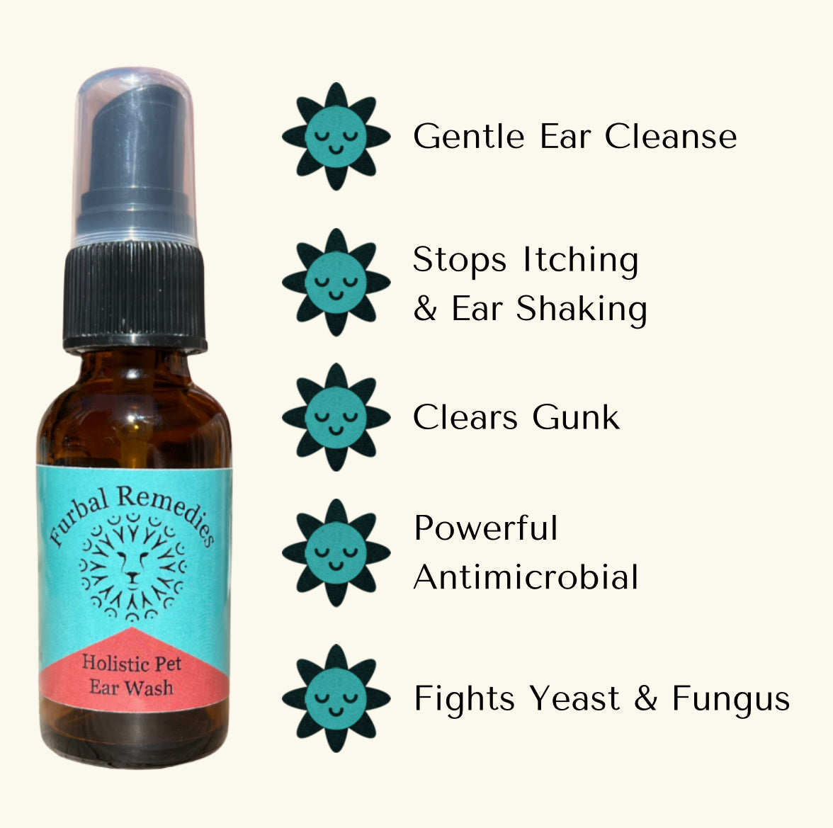 First Aid — Holistic Ear Wash for Dogs & Cats