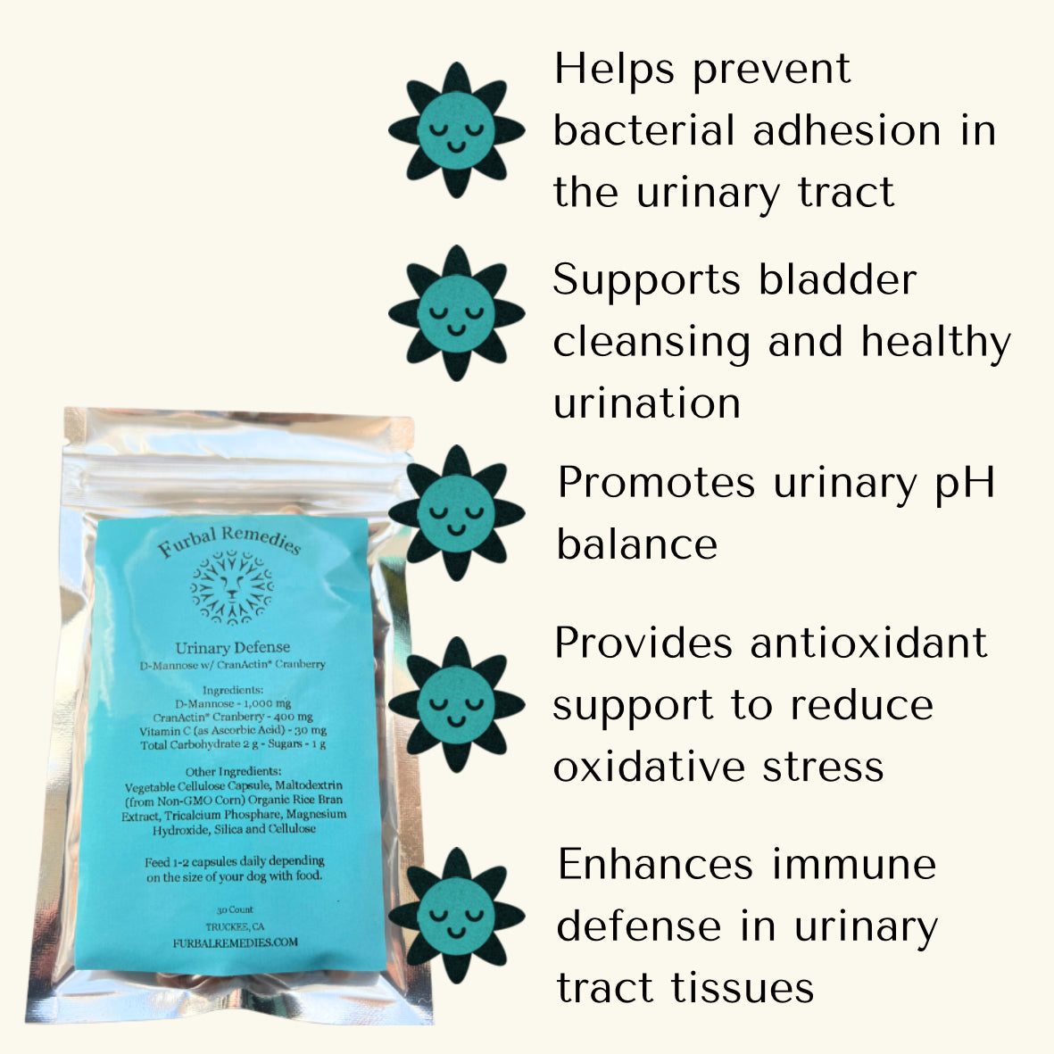 Urinary Support — Urinary Defense Capsules for Dogs & Cats