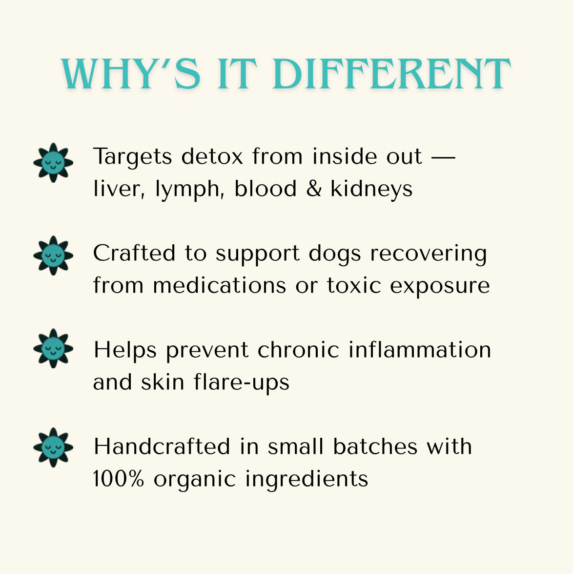 Liver Support - Full Detox Extract - Canine & Feline Supplement