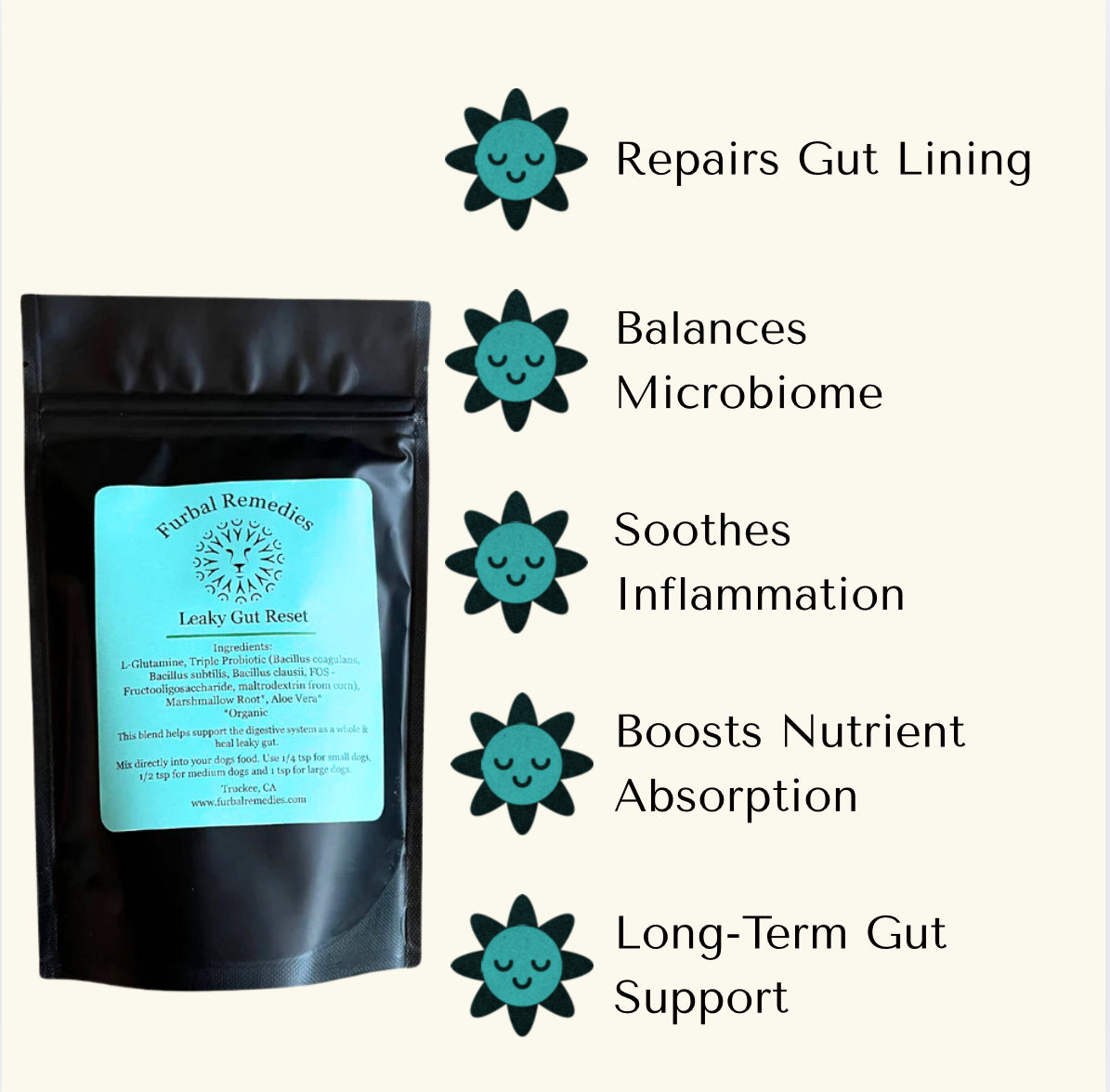 Digestive Wellness — Leaky Gut Reset Powder for Dogs & Cats