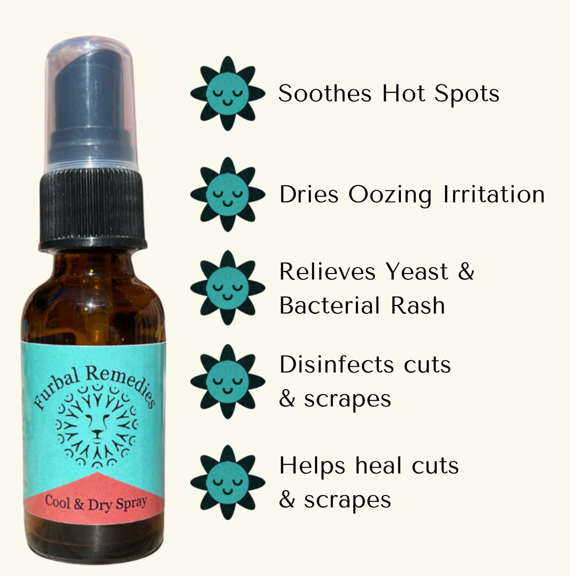 First Aid - Cool & Dry Spray for Dogs & Cats