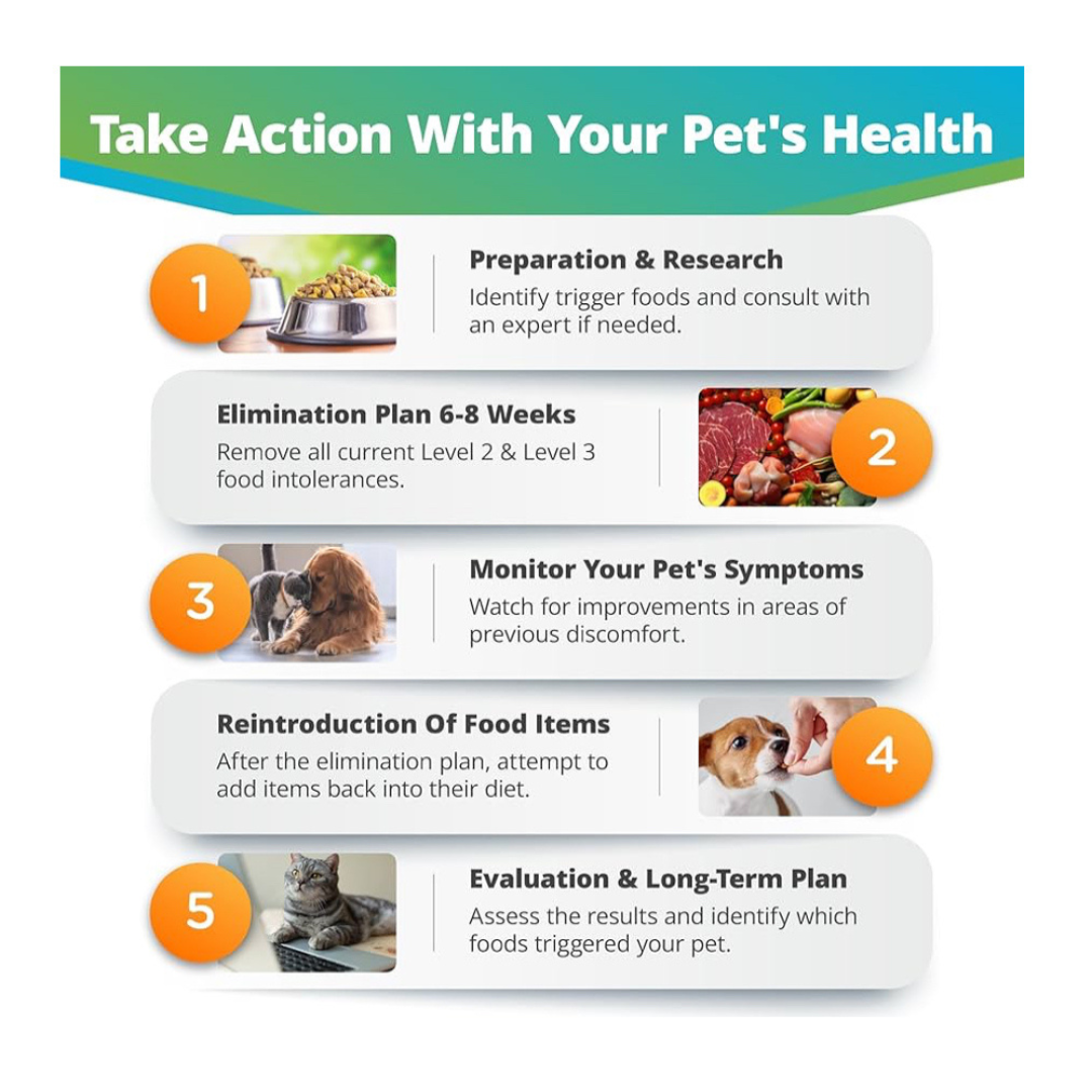 5-Strands - Pet Food Intolerance Test