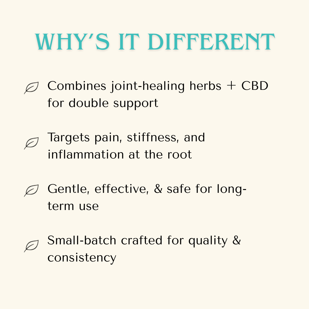 Joint Support — Ginger Joint Plus+ CBD Extract for Dogs & Cats