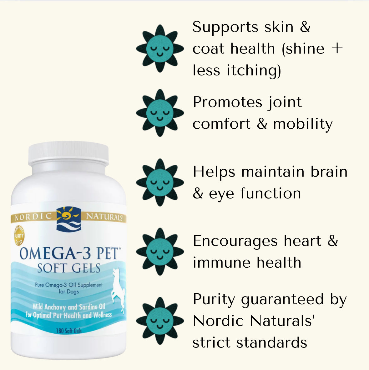 Omega-3 Pet Soft Gels for Dogs & Cats (by Nordic Naturals)