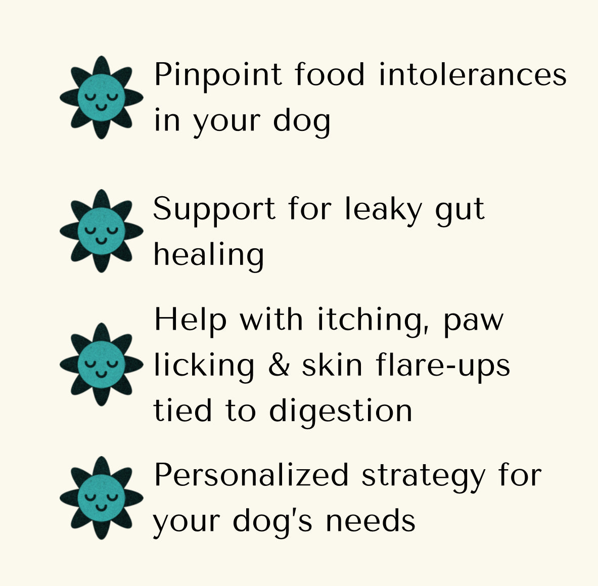 1:1 Digestive Support via Voxer — Dog Food Intolerance Consult