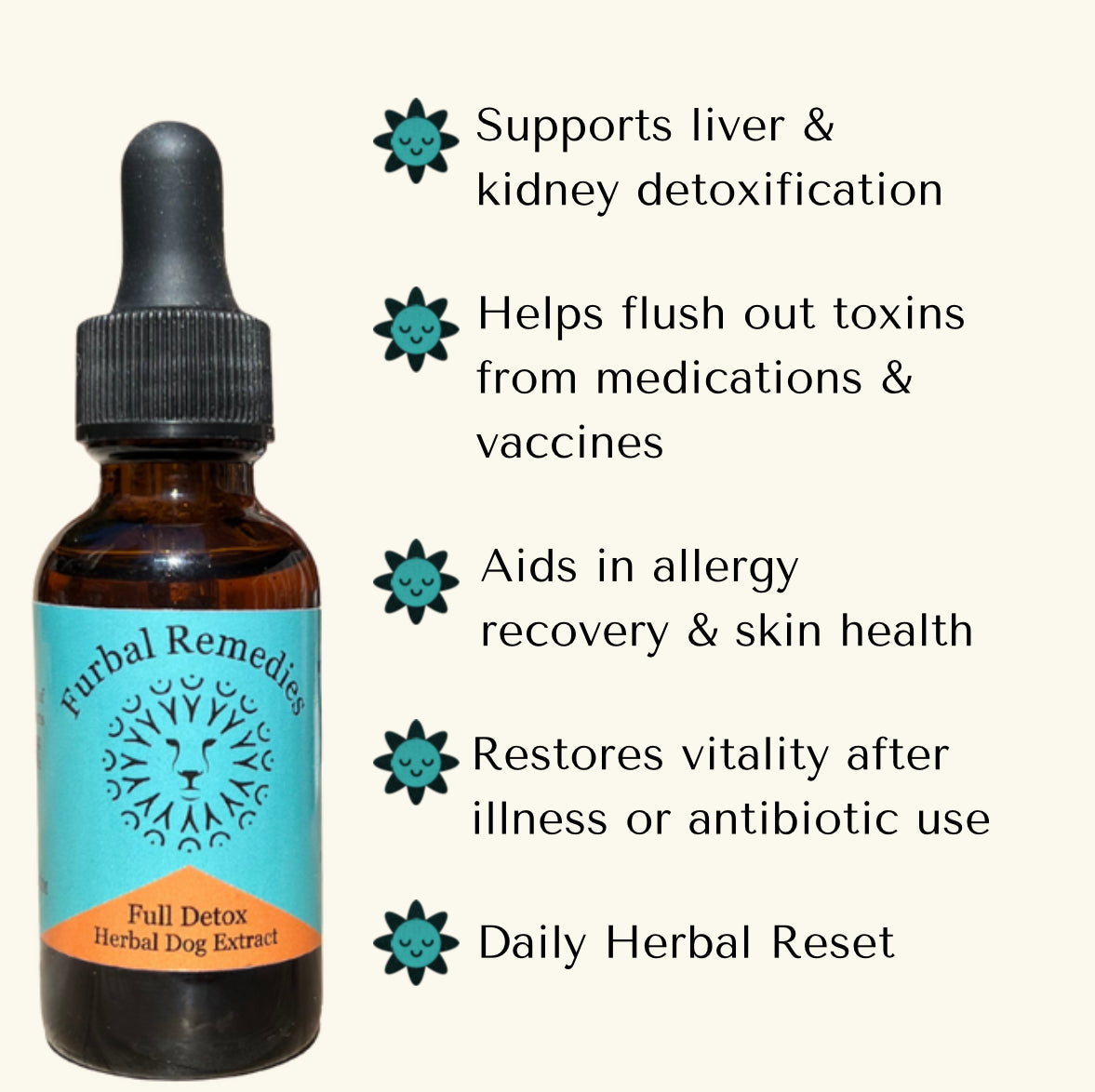 Liver Support - Full Detox Extract - Canine & Feline Supplement