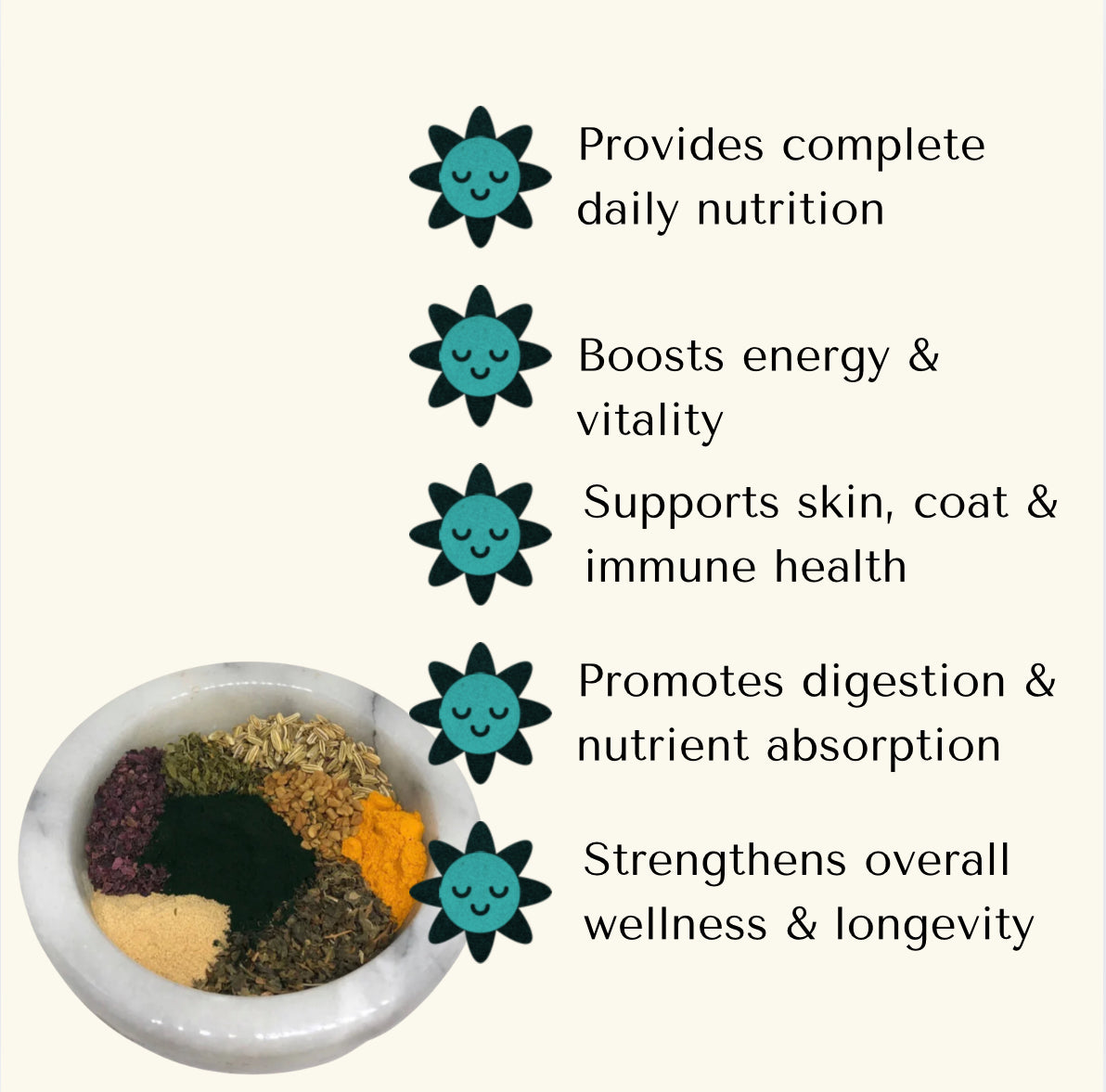 Dense Nutrition — Optimal Wellness Powder for Dogs & Cats