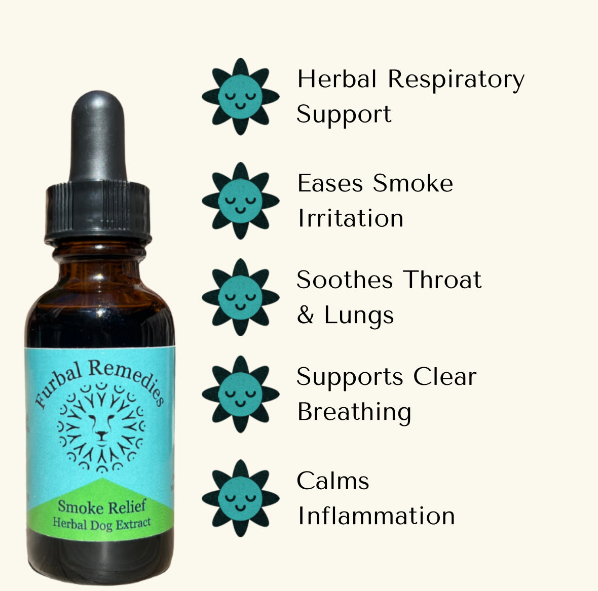 Respiratory Support — Smoke Relief Extract for Dogs & Cats