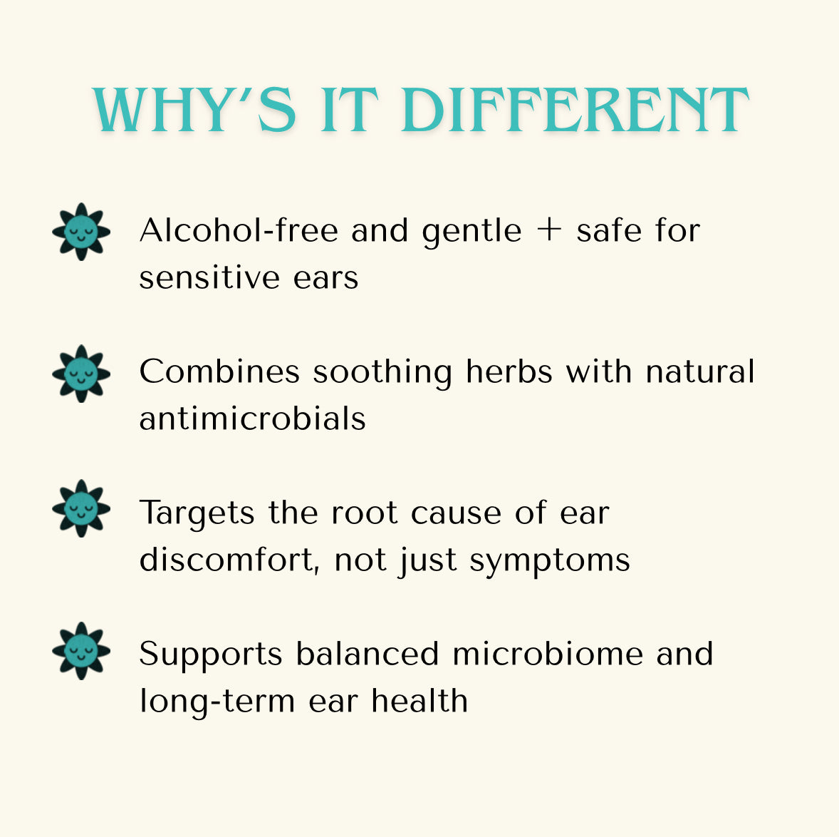 First Aid — Holistic Ear Wash for Dogs & Cats