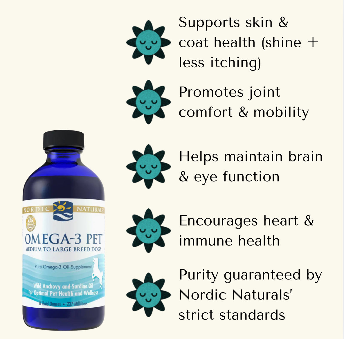 Omega-3 - Pet Oil for Dogs & Cats (by Nordic Naturals)