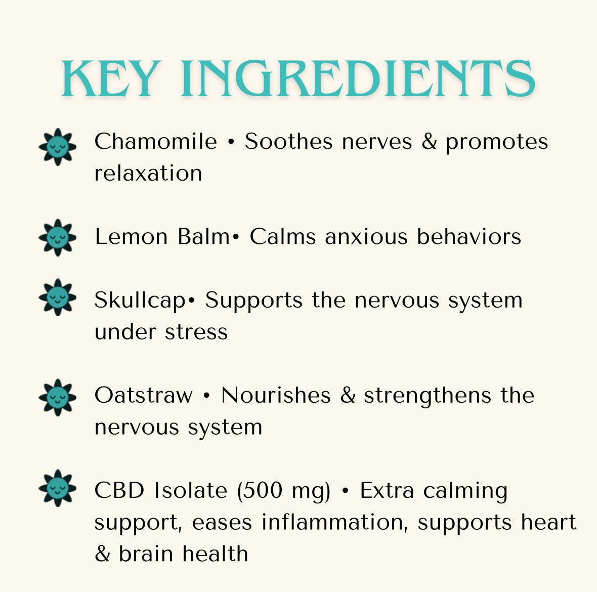 Anxiety — Fast Relax Plus+ CBD Extract for Dogs | Herbal CBD Calming Drops